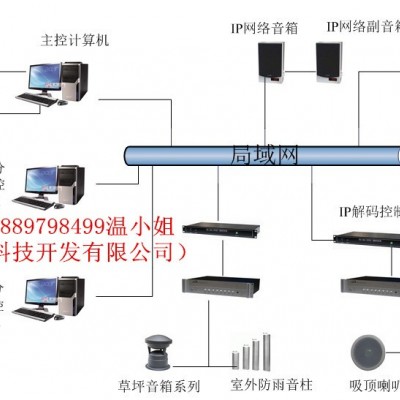 供应海南公共广播系统，超市商场广播，会议视频等专业安装