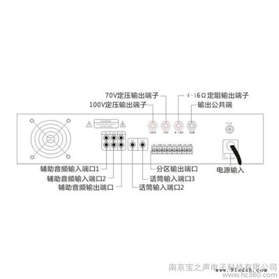 宝丽兰 150w瓦 专业大功率定压功放校园广播系统CA舞台会议