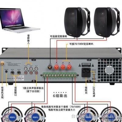 六分区独立音量调节 可插U盘 公共广播定压功放100W 广播