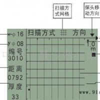 康科瑞KON-RBL(D)+钢筋位置及保护层测定扫描仪 人防