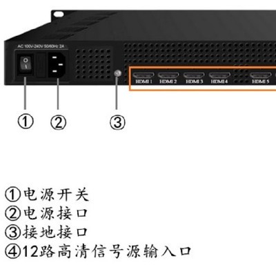 信阳分支分配器**的