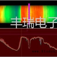 德国OPTRIS窑胴体扫描仪