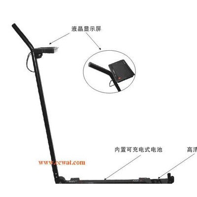 车底检测系统 车底可视扫描仪WAT-CD168图3