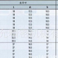 滚花旋钮 意大利原装进口EKK.p 滚花旋钮 长春茗允 现货