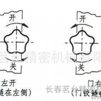 VCK 闩锁式旋钮：VC.192型，酚醛基（PF）热固性塑料。建店特惠