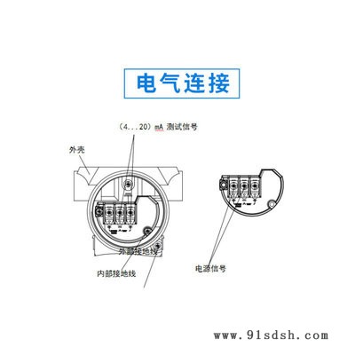 泰华仪表TH-3051 单晶硅微差压变送器 电容式智能差压变送器 防爆阻高温压力变送器