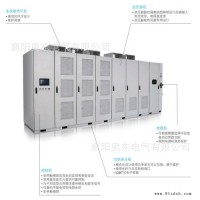 800KW高压变频调速器在玻璃厂的应用现场 解决低频运行问题 电容补偿柜 SVG电容补偿柜 高压SVG动态无功补偿柜