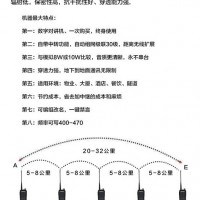 锐目B15   自组网数字机 大功率模拟手持对讲机  DMR制式手台 30级连跳替代中继台 酒店会所物业地铁隧道专用手台