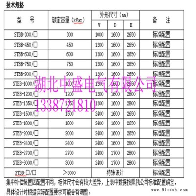 【湖北中盛】10KV高压电容柜补偿柜减少电网损耗的高压无功电容补偿装置