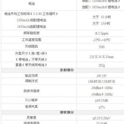 供应好易通TC-560对讲机批发