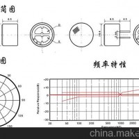 深圳声凯佳专业生产咪頭 品质保证