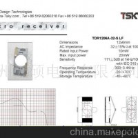 专业生产 1206 受话器/听筒 扬声器(图)