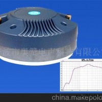 驱动头,钛膜组件，铝后盖,卡包，高音头，舞音箱
