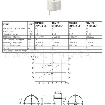 专业生产 12mm 插针 有源 电磁蜂鸣器(图)