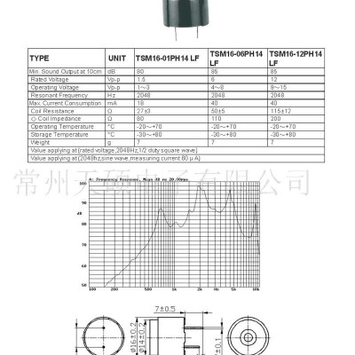 专业生产 16mm 插针 电磁 蜂鸣器buzzer(图)