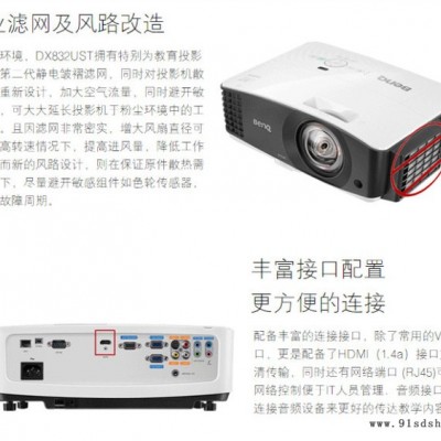 【子涛】便携式家庭影院 LED高清数码投影仪图6