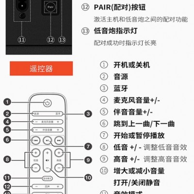 JBL KTV350电视回音壁音箱家庭影院K歌全套蓝牙电视音响无线话筒有源KTV音箱厂家