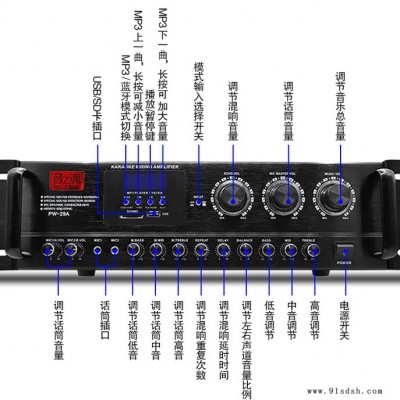 音之魂功放机蓝牙功放机家庭影院HIFI音响U盘SD卡家用大功率音响功放PW-29A图8