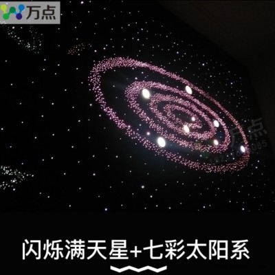 万点光纤灯满天星光纤星空顶 家庭影院影音室星空吊顶定制星光顶图3