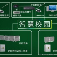 供应校园广播系统  品牌  汇声宝 定向及普通音响均有