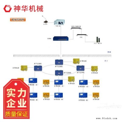 神华KT527矿用广播通信系统 KT527矿用广播通信系统发货及时