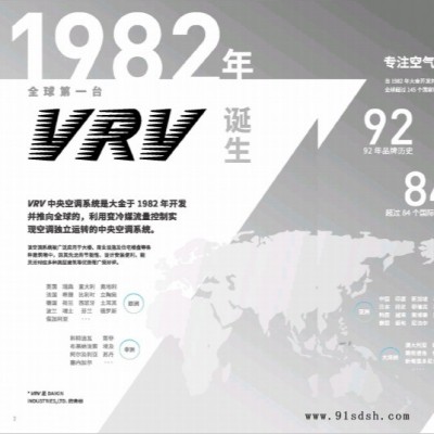 中国国际广播  大金中央空调VRV  FXSP50 冷量5KW 风量850  中静压风管机  大金商用中央空调  厂家