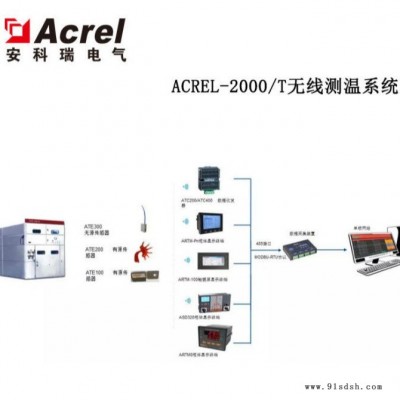 Acrel2000T高低压配电无线测温系统硬件软件 高温告警装置自带蜂鸣器