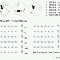 Wejutools金属锯片音箱箱体材料锯片180X1.3X40.0X30
