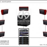 影院7.1声道音响系统
