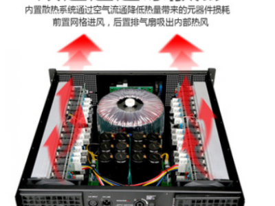 工厂专业大功率功放舞台大型演出婚庆家庭会议K歌功放机音响图2