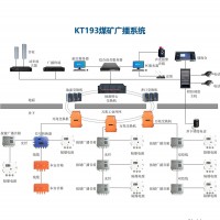 矿用广播通信系统生产厂家/市场价格