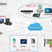 智慧校园信息化建设IP网络广播系统方案