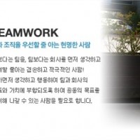 销售Konics数字控制器