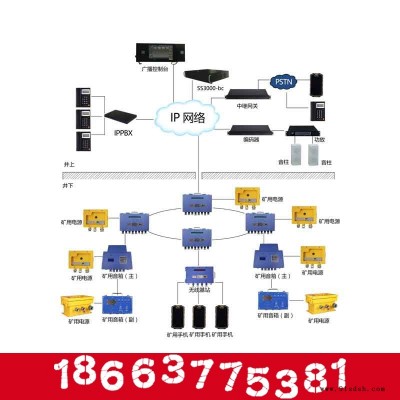 矿用广播系统防爆广播