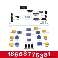 矿用广播系统防爆广播
