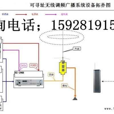 四川成都RUIXIN锐芯无线调频广播音箱系统设备代理销售安装调试找成都禾音美科技