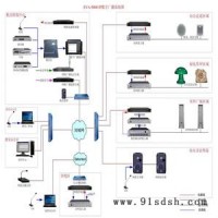 智能寻呼广播系统免费方案定制