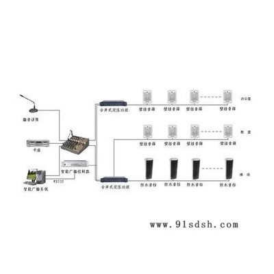 广播设备-Hzp惠智普厂家-酒店广播设备系统报价
