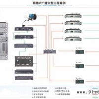 校园ip网络广播-校园ip网络广播设备厂家-惠智普科技