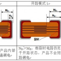 电容器-四川华瓷MLCC技术社区-重庆陶瓷电容器作用