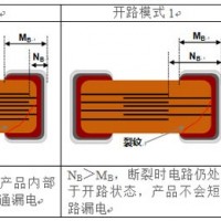陶瓷电容器生产-四川华瓷MLCC技术社区-重庆陶瓷电容器