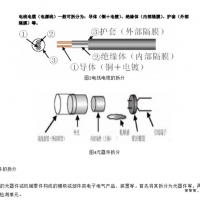 苏州天标检测技术-rohs2.0测试价格