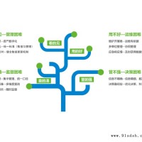 农村污水处理管理系统报价-昆仑海岸传感技术公司