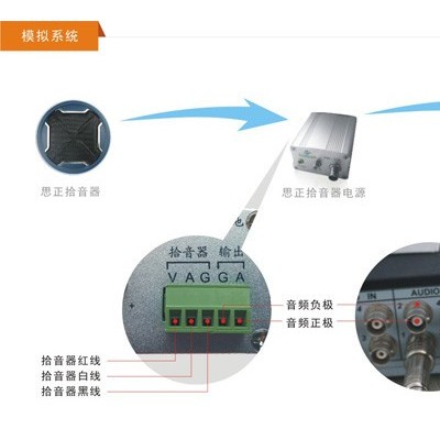 思正拾音器COTT-QD60   高灵敏海康大华专用监控**拾音器麦克风