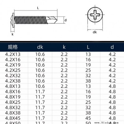 广东惠州沃螺特 304/410不锈钢大扁头钻尾 圆头华司自钻 十字圆头带垫自攻自钻螺 工厂直发 批发螺丝 十字沉头钻尾钉