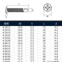 广东惠州沃螺特 304/410不锈钢大扁头钻尾 圆头华司自钻 十字圆头带垫自攻自钻螺 工厂直发 批发螺丝 十字沉头钻尾钉