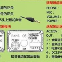 四川峰火拾音器电源成都峰火12V2A电源监控拾音器音频适配器