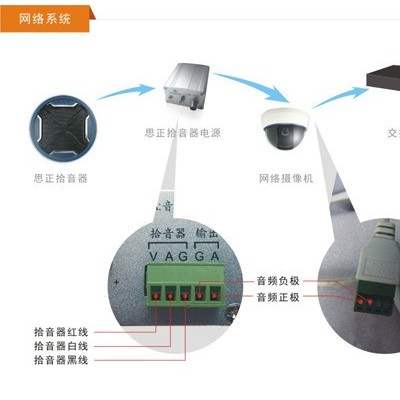 思正COTT-S3 嵌入式拾音器海康大华专用监控麦克风集音器高灵敏