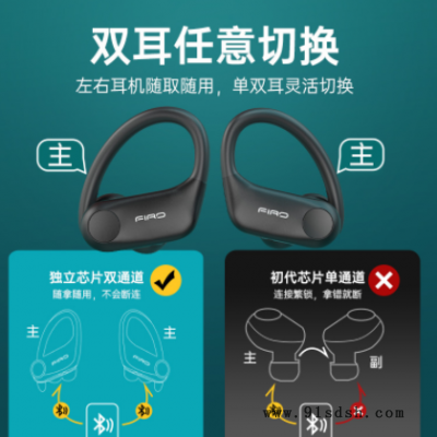 FIRO A6大电量运动蓝牙耳机 无线挂耳式触控蓝牙5.0 中性可印logo图3