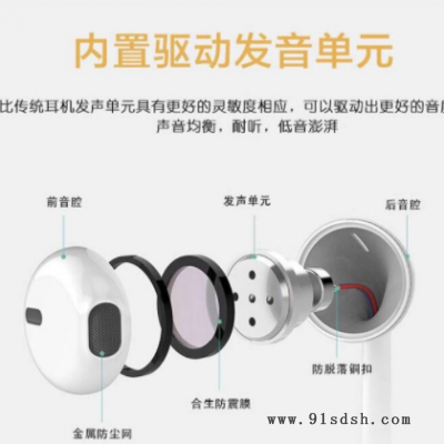 Type-C入耳式耳机 适用乐视华为v8荣耀20p10p9小米8红米note3耳塞图2